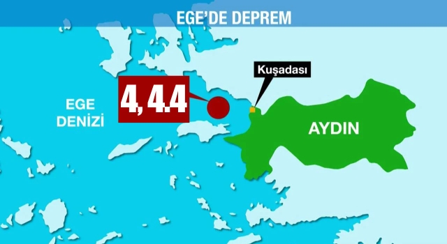 Kuşadası'nda Peş Peşe İki Büyük Deprem!