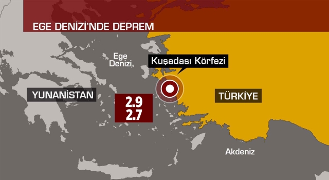 Kuşadası, Saniyeler İçinde 2 Deprem Yaşadı!