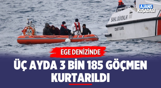 Ege Denizinde Üç Ayda 3 Bin 185 Göçmen Kurtarıldı