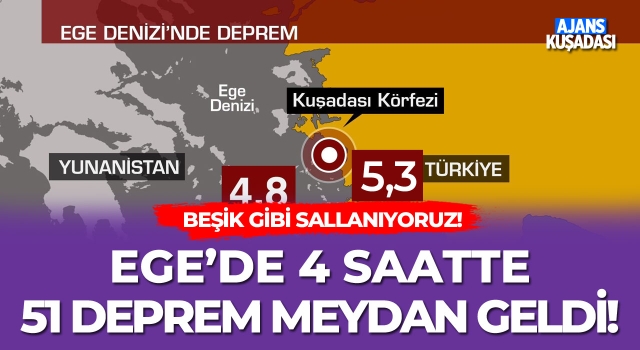 Ege'de 4 Saatte 51 Deprem!