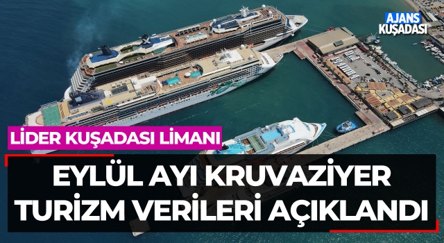 Eylül Ayı Kruvaziyer Turizm Verileri Açıklandı