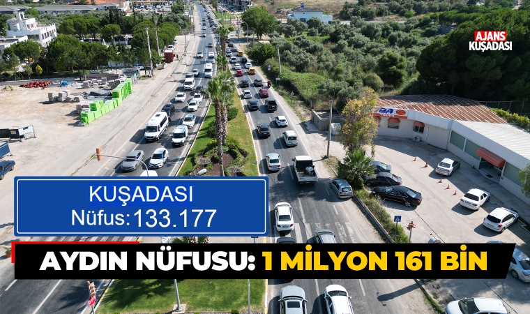 Aydın'ın nüfusu 1 milyon 161 bine yükseldi