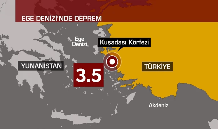 Kuşadası'nda 6 saatte 11 deprem!