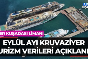 Eylül Ayı Kruvaziyer Turizm Verileri Açıklandı