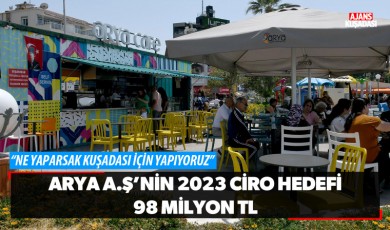 ARYA A.Ş'nin 2023 Ciro Hedefi 98 Milyon