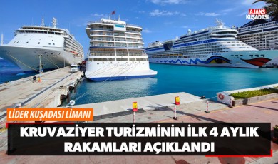 Kruvaziyer Turizminin İlk 4 Aylık Rakamları Açıklandı