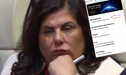 Aydın'da Dün Yasak, Bugün Serbest Tepkisi! Çerçioğlu X Gündeminde